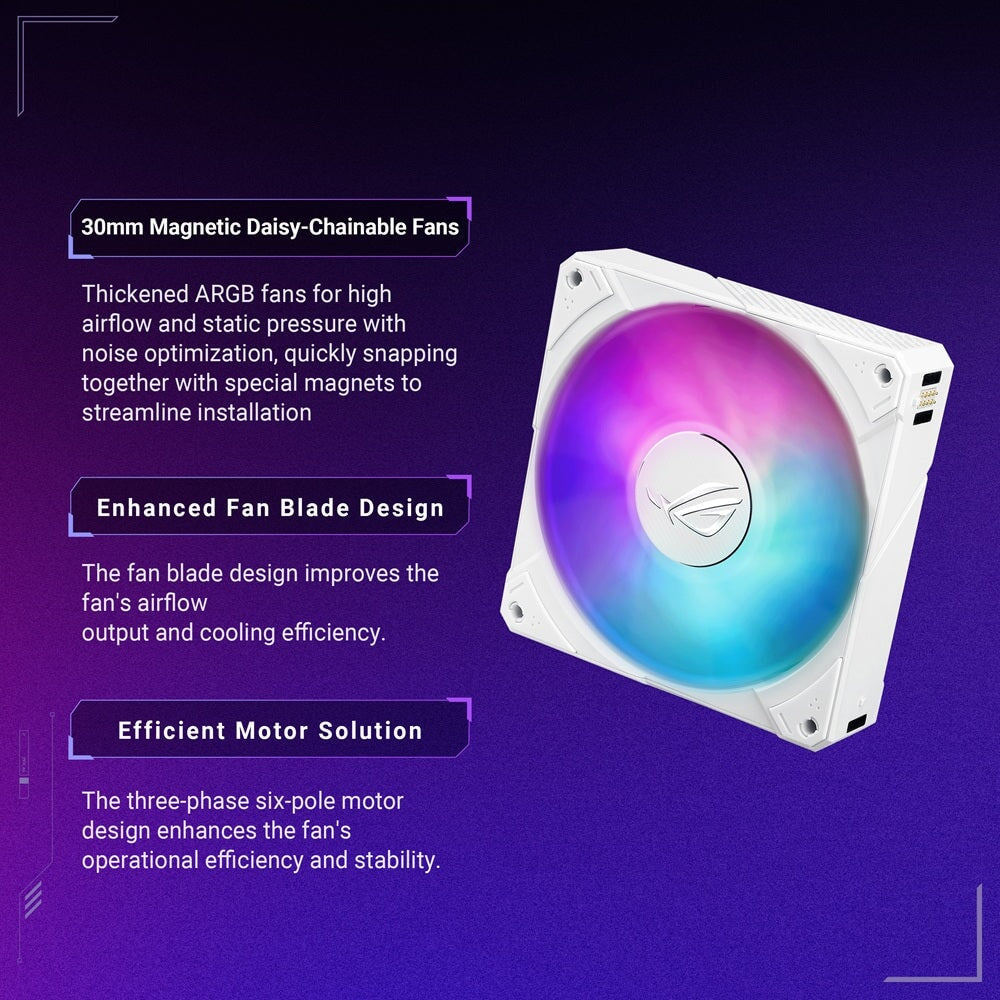 ASUS ROG RYUJIN III 360 ARGB Extreme White