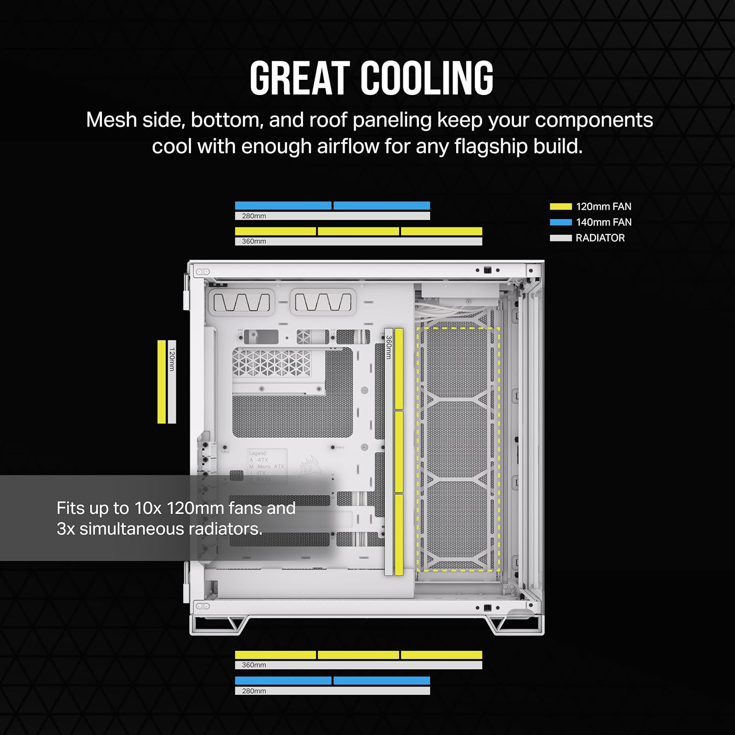 CORSAIR 6500X White ATX Chassis (Back-connector Support) Chassis CORSAIR 
