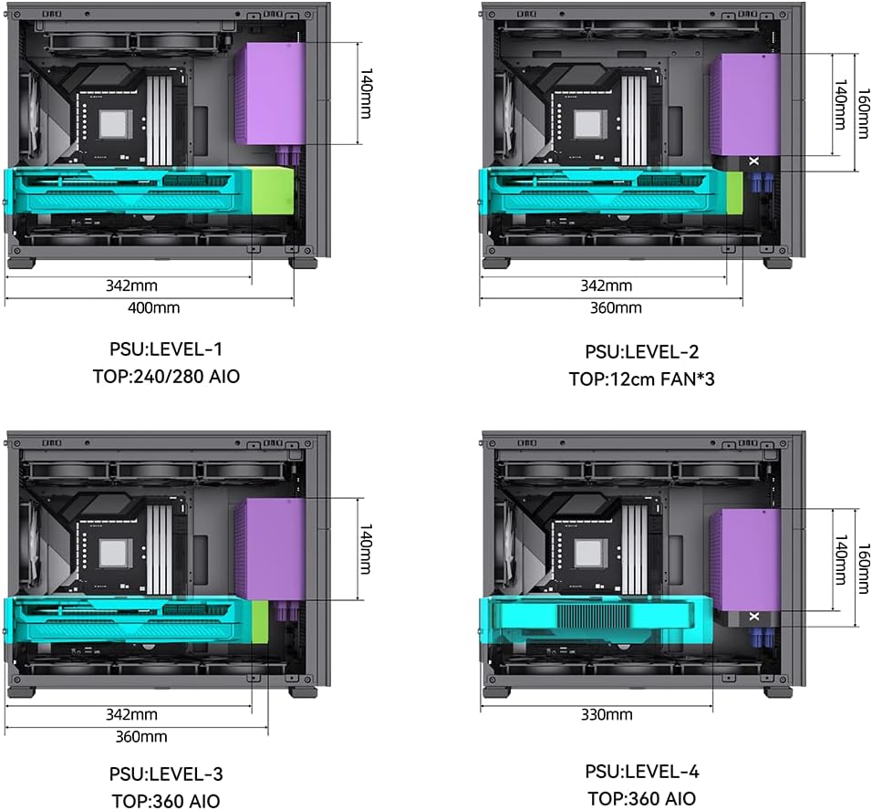 Jonsbo D31 Mesh Screen (Micro-ATX, 8