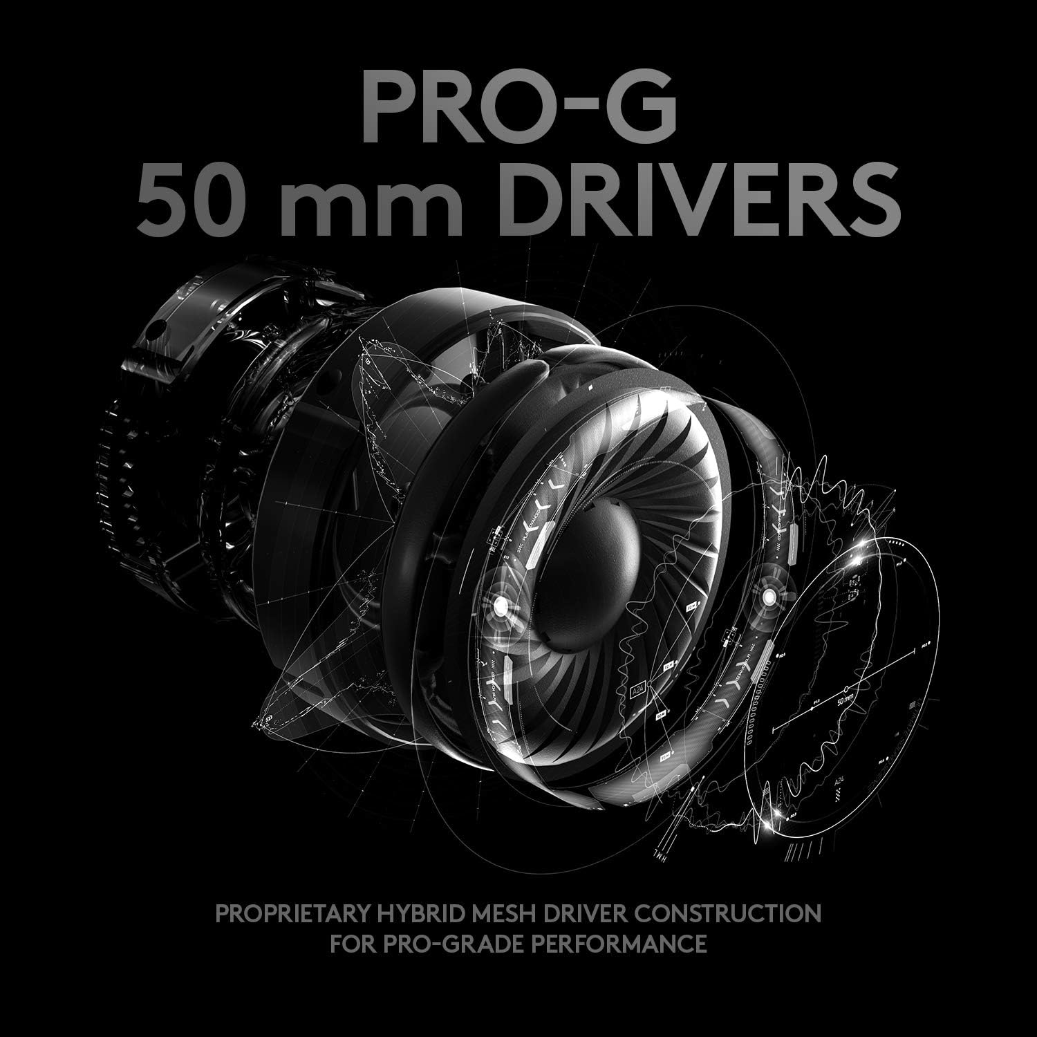Logitech Pro X Gaming Headset (USB, 7.1 Surround Sound, 50mm Driver) Headset Logitech 