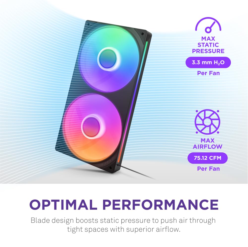 NZXT F240 RGB Core (2x 120mm Single Frame) Fans NZXT 