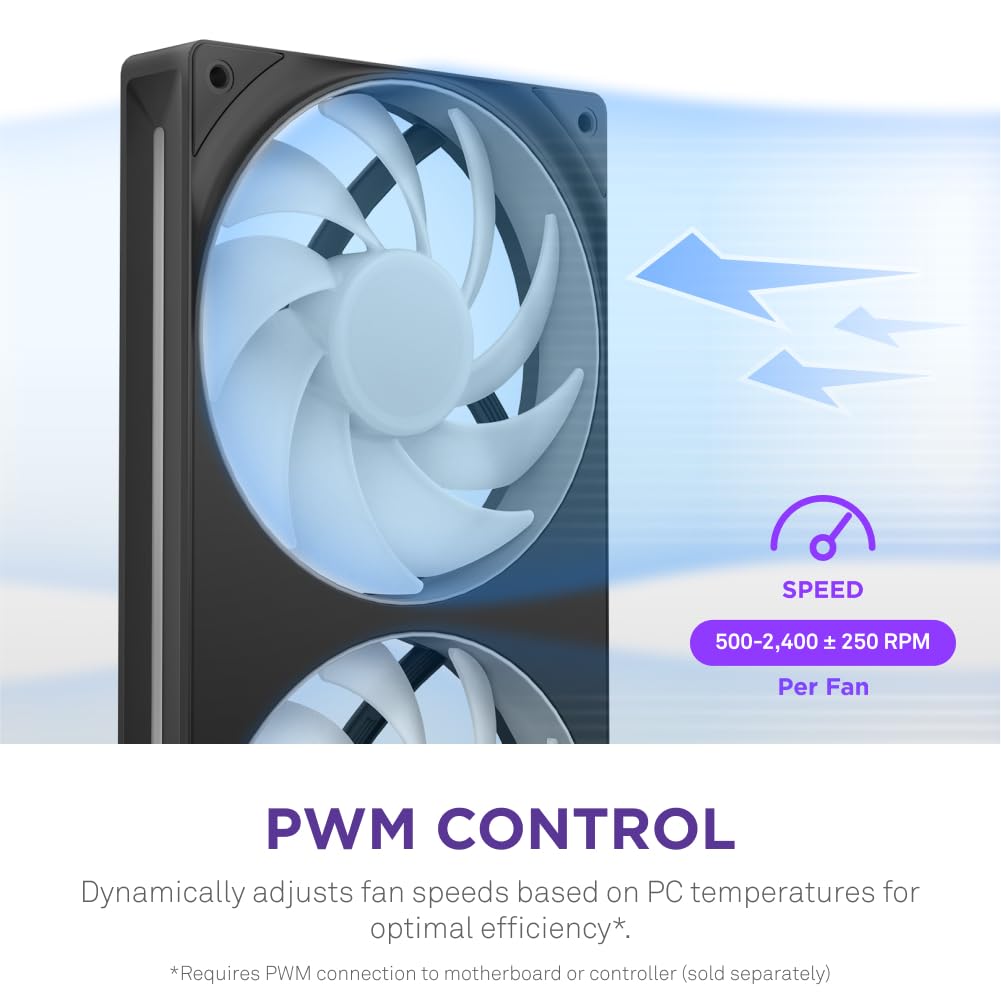 NZXT F240 RGB Core (2x 120mm Single Frame) Fans NZXT 