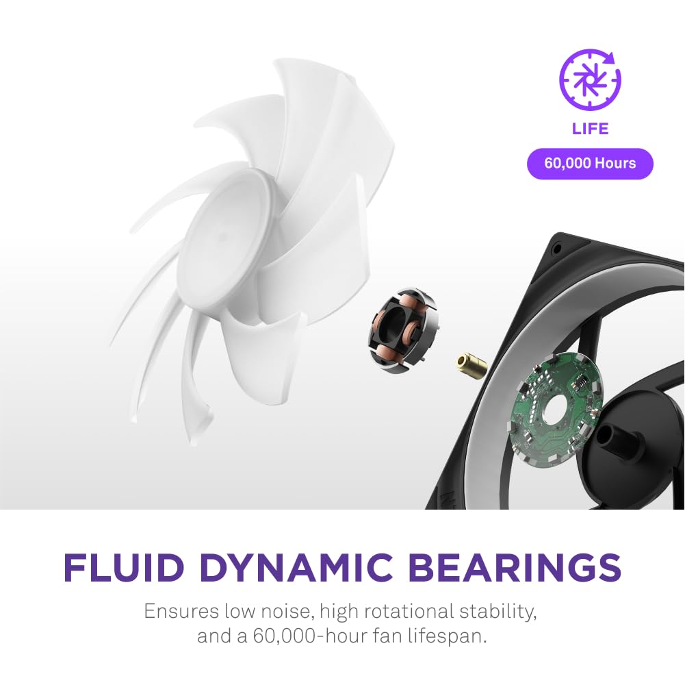 NZXT F240 RGB Core (2x 120mm Single Frame) Fans NZXT 
