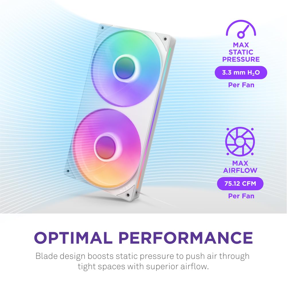 NZXT F240 RGB Core White (2x 120mm Single Frame) Fans NZXT 