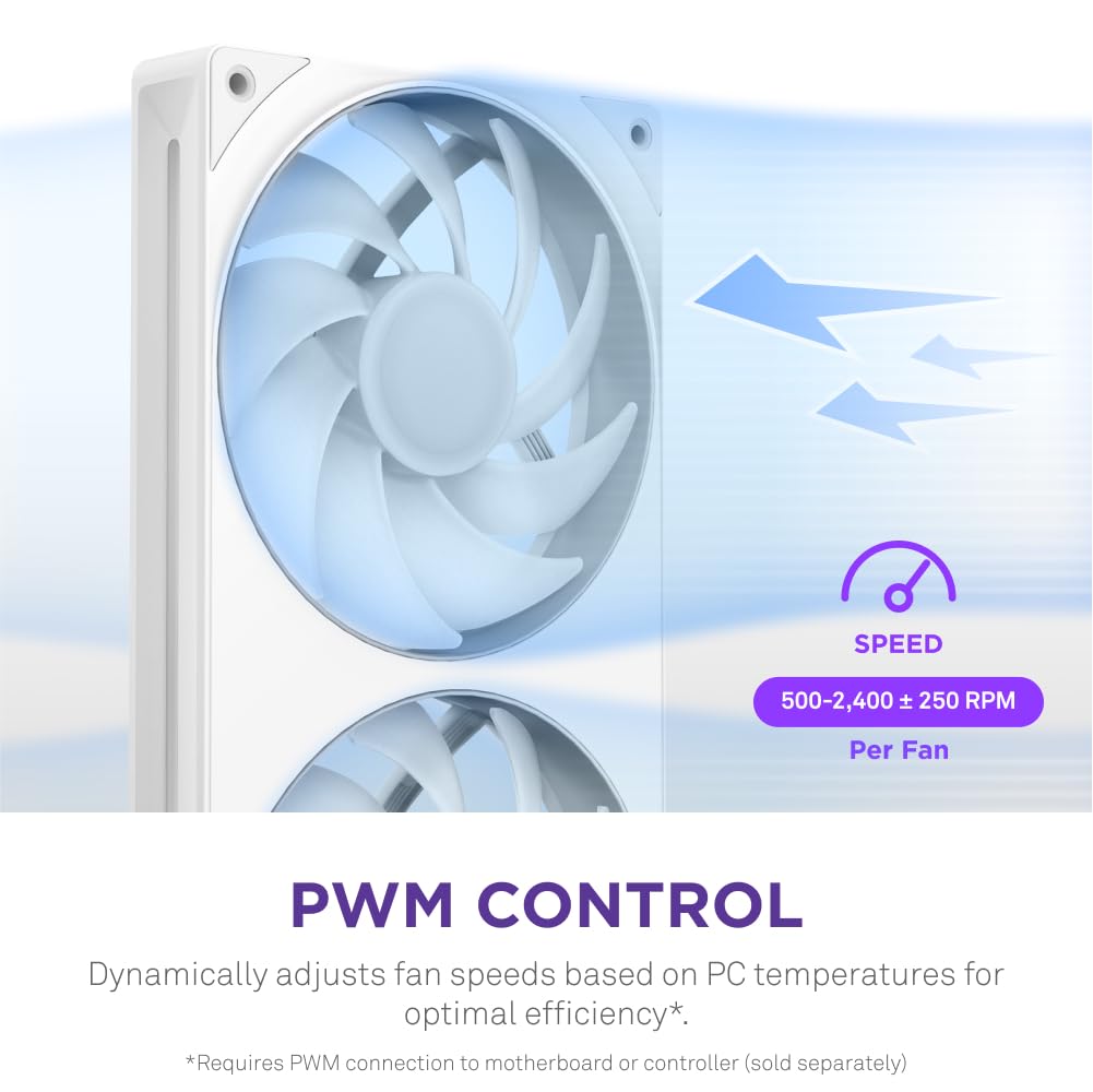 NZXT F240 RGB Core White (2x 120mm Single Frame) Fans NZXT 
