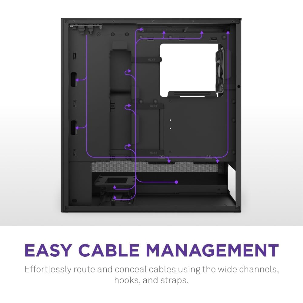 NZXT H5 Flow RGB 4F (ATX, High-airflow) Chassis NZXT 