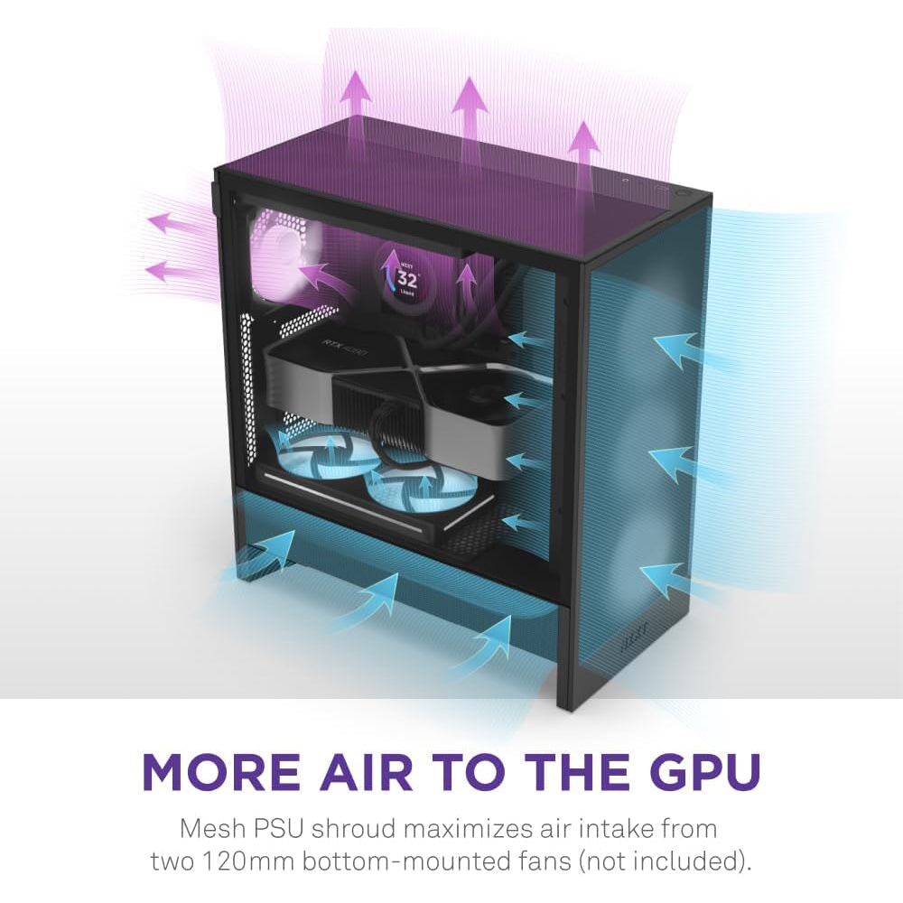NZXT H5 Flow RGB 4F (ATX, High-airflow) Chassis NZXT 