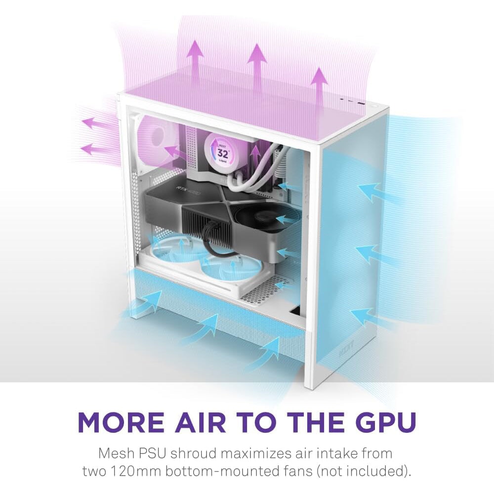 NZXT H5 Flow RGB White 4F (ATX, High-airflow) Chassis NZXT 