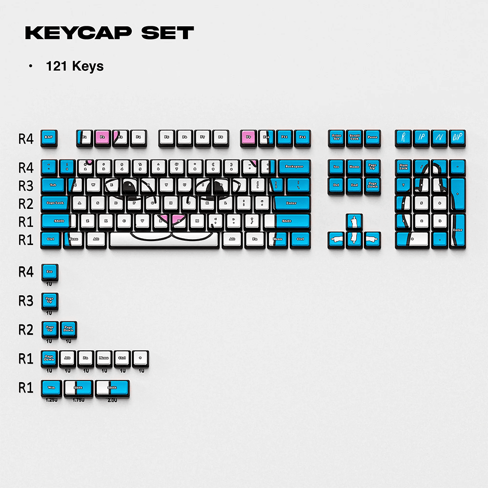 Thekapco x RipnDip | Lord Nermal Keycap Set Keyboard Thekapco 