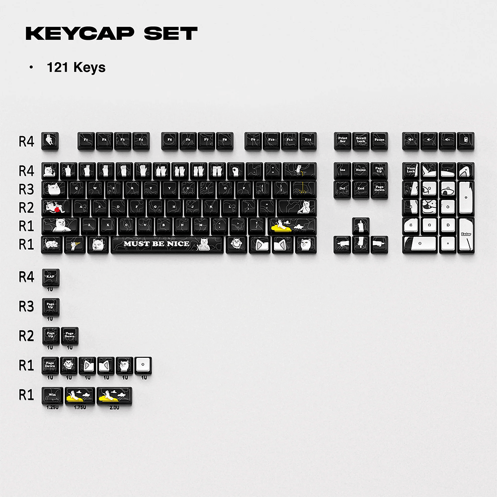 Thekapco x RipnDip | Must Be Nice Keycap Set Keyboard Thekapco 