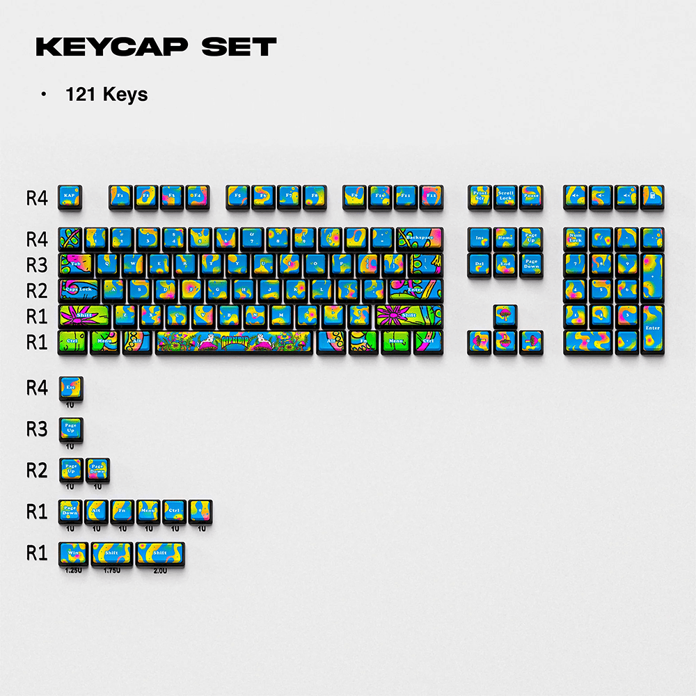 Thekapco x RipnDip | Psychedelic Keycap Set Keyboard Thekapco 