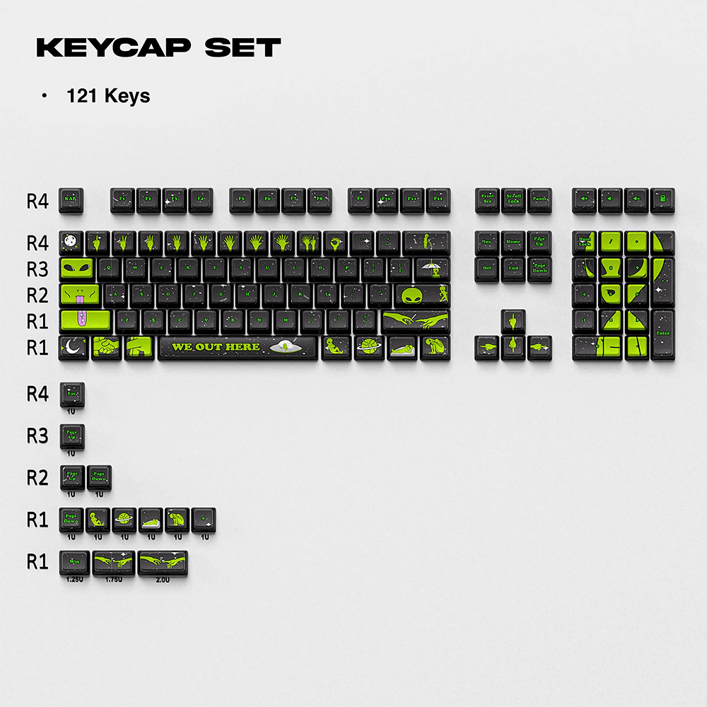 Thekapco x RipnDip | We Out Here Keycap Set Keyboard Thekapco 